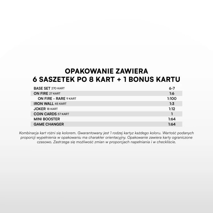Booster Box - karty piłkarskie SportZoo PKO BP Ekstraklasa 2026/27 Duel - Fill