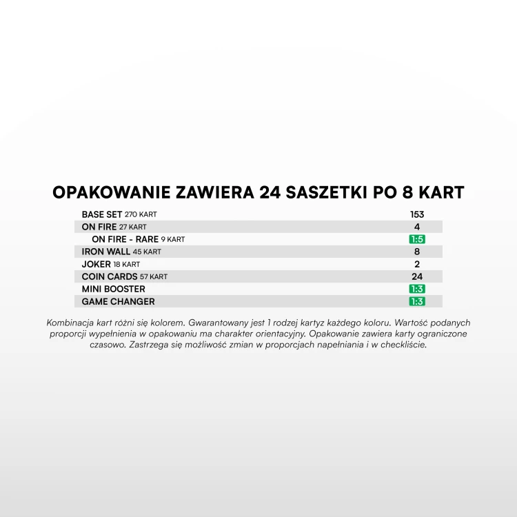 Retail box - karty piłkarskie SportZoo PKO BP Ekstraklasa 2026/27 Duel - Fill