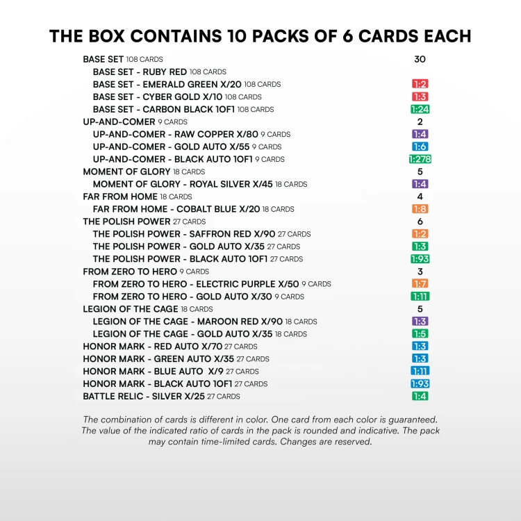 Hobby box - karty MMA SportZoo KSW 2026 - Card Filling