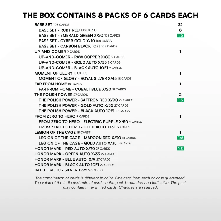Blaster saszetka - karty MMA SportZoo KSW 2026 - Card Filling