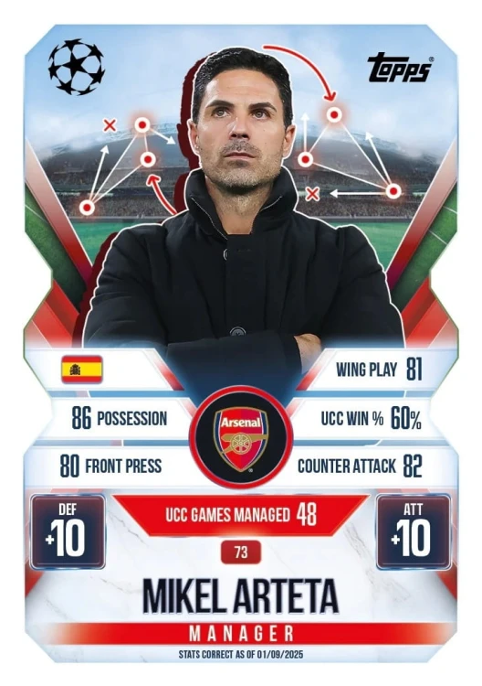 Karty TOPPS MATCH ATTAX EXTRA 2025 2026 MEGA puszka Psykicks - karta Arteta