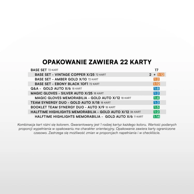 Hobby Box PKO BP Ekstraklasa 2025-26 Halftime - zawartość boxa